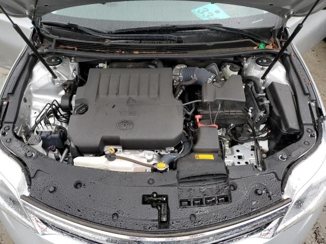 Photo 7 from auction – 2014 TOYOTA AVALON BAS with VIN 4T1BK1EB5EU108872