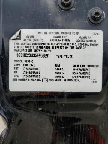 Photo 10 from auction – 2005 CHEVROLET SILVERADO with VIN 1GCHC23U35F958591