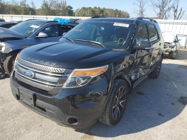 Photo 2 from auction – 2015 FORD EXPLORER X with VIN 1FM5K7D81FGB22614