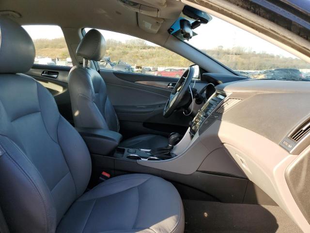 Photo 5 from auction – 2015 HYUNDAI SONATA HYB with VIN KMHEC4A49FA133733