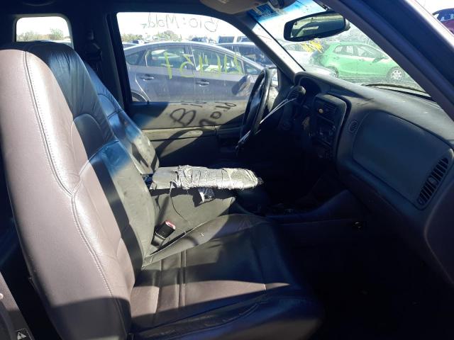 Photo 5 from auction – 1999 FORD EXPLORER with VIN 1FMYU22EXXUB64687