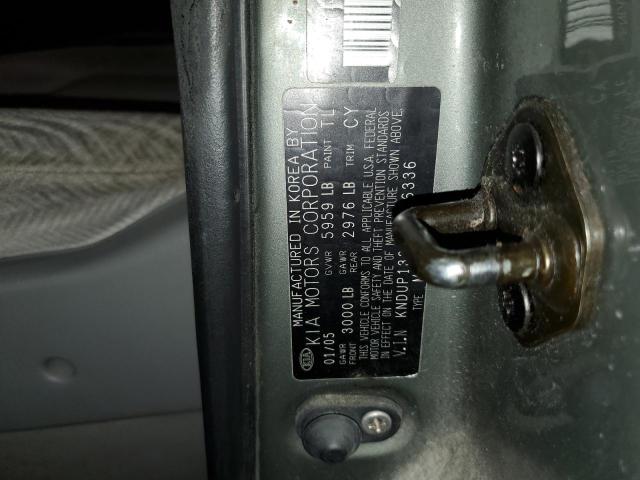 Photo 10 from auction – 2005 KIA SEDONA EX with VIN KNDUP132056716336