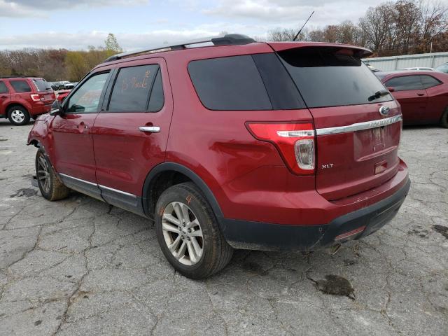 Photo 3 from auction – 2014 FORD EXPLORER X with VIN 1FM5K7D86EGA11409