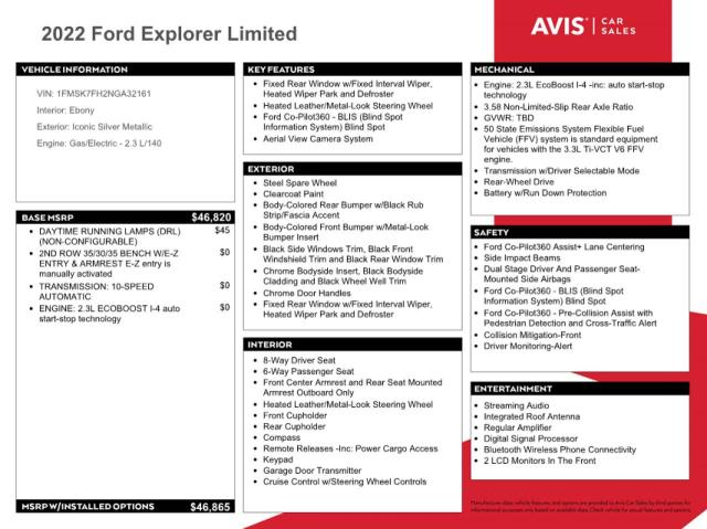 Photo 13 from auction – 2022 FORD EXPLORER L with VIN 1FMSK7FH2NGA32161