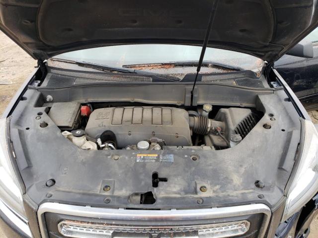 Photo 7 from auction – 2015 GMC ACADIA SLE with VIN 1GKKVPKD3FJ372541