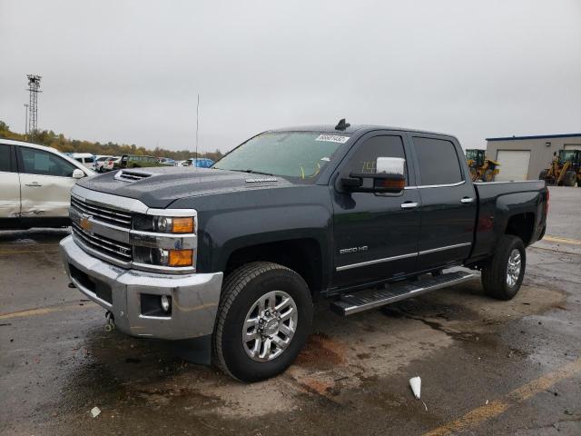 Photo 2 from auction – 2019 CHEVROLET SILVERADO with VIN 1GC1KTEY4KF245446