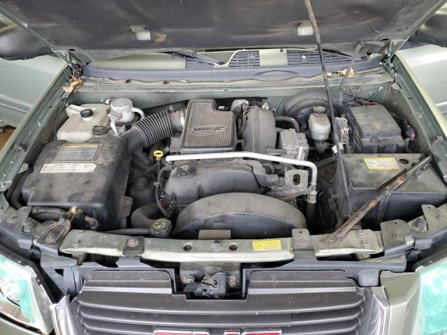 Photo 7 from auction – 2004 GMC ENVOY with VIN 1GKDT13S542177766