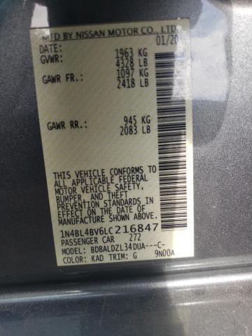 Photo 10 from auction – 2020 NISSAN ALTIMA S with VIN 1N4BL4BV6LC216847