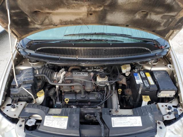 Photo 7 from auction – 2005 DODGE GRAND CARA with VIN 2D4GP44L75R565044