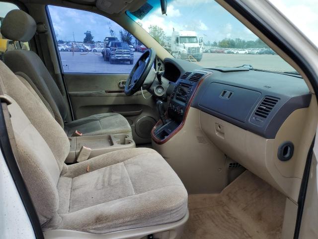 Photo 5 from auction – 2003 KIA SEDONA EX with VIN KNDUP131736366532