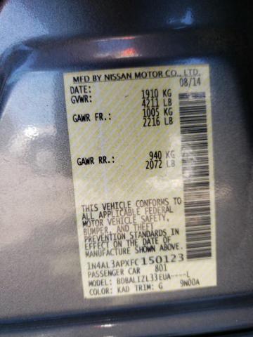 Photo 10 from auction – 2015 NISSAN ALTIMA 2.5 with VIN 1N4AL3APXFC150123