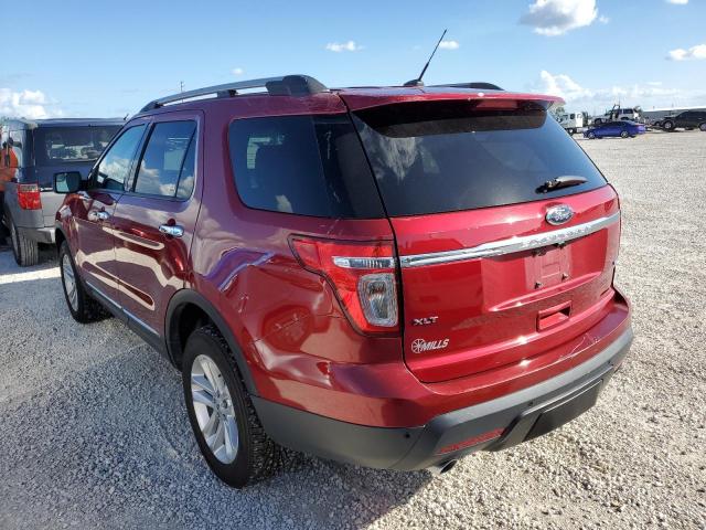 Photo 3 from auction – 2014 FORD EXPLORER X with VIN 1FM5K8D84EGB01065