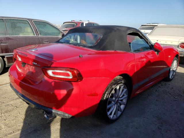 Photo 4 from auction – 2017 FIAT 124 SPIDER with VIN JC1NFAEK8H0105544