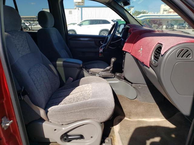 Photo 5 from auction – 2004 GMC ENVOY with VIN 1GKDS13S242249381