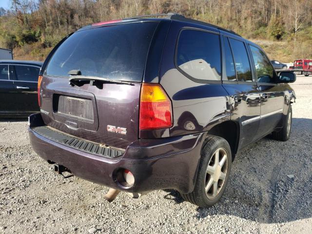 Photo 4 from auction – 2008 GMC ENVOY with VIN 1GKDT13S182262240