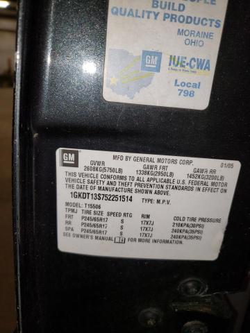 Photo 10 from auction – 2005 GMC ENVOY with VIN 1GKDT13S752251514