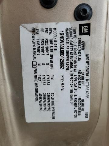 Photo 10 from auction – 2006 CHEVROLET UPLANDER L with VIN 1GNDV33L66D125832