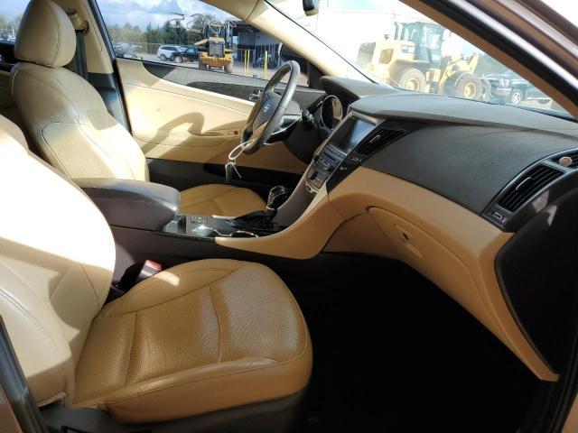 Photo 5 from auction – 2014 HYUNDAI SONATA SE with VIN 5NPEC4AC3EH931339