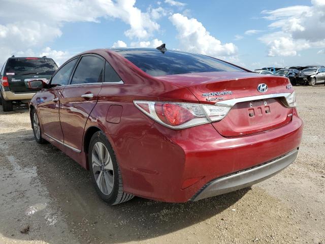 Photo 3 from auction – 2015 HYUNDAI SONATA HYB with VIN KMHEC4A49FA120738