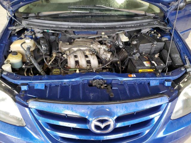 Photo 7 from auction – 2004 MAZDA MPV WAGON with VIN JM3LW28A540524309
