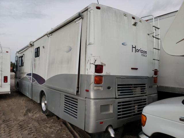 Photo 3 from auction – 2000 ITAS MOTORHOME with VIN 4UZ6XJCA9YCH28036