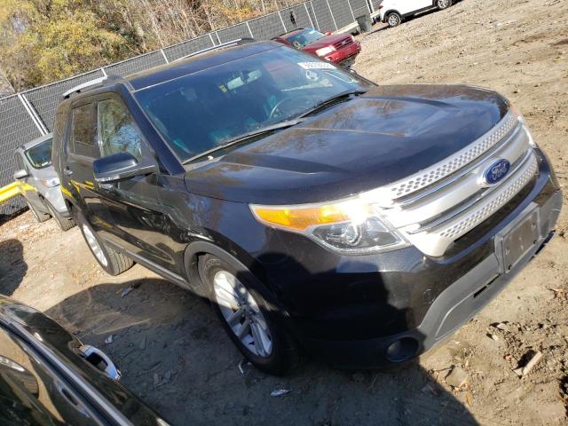 FORD EXPLORER X 2014 with VIN 1FM5K8D88EGB57350 - Photo from auction