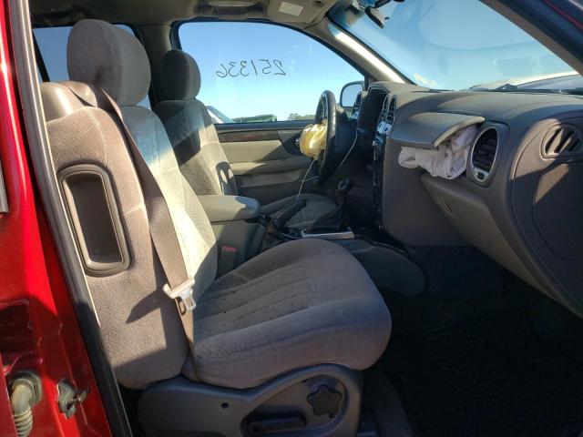 Photo 5 from auction – 2003 GMC ENVOY with VIN 1GKDS13S932393153