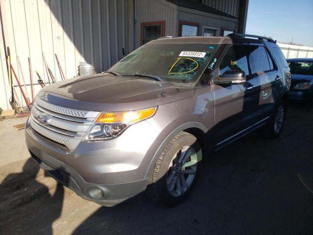 Photo 2 from auction – 2014 FORD EXPLORER X with VIN 1FM5K8D83EGA02723