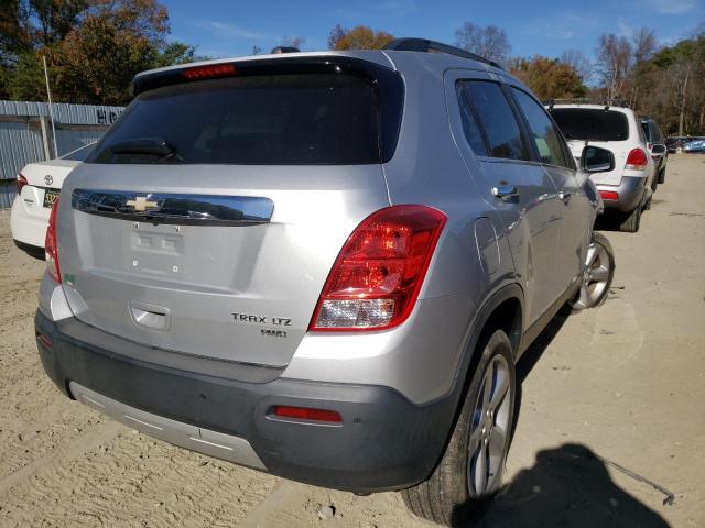 Photo 4 from auction – 2016 CHEVROLET TRAX LTZ with VIN 3GNCJRSB8GL262558