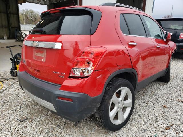 Photo 4 from auction – 2015 CHEVROLET TRAX LTZ with VIN 3GNCJTSBXFL245689