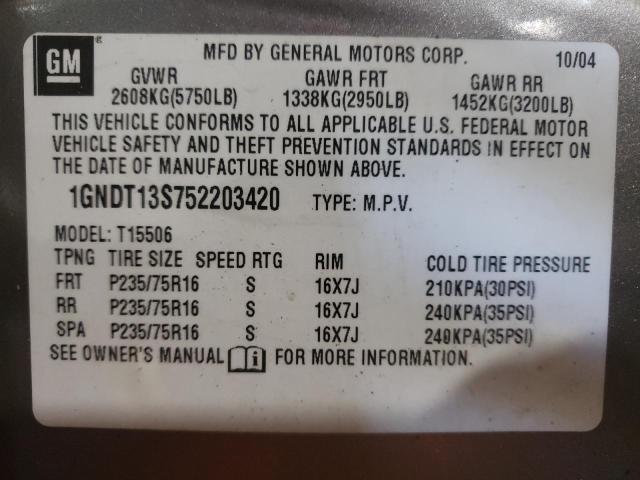 Photo 10 from auction – 2005 CHEVROLET TRAILBLAZE with VIN 1GNDT13S752203420