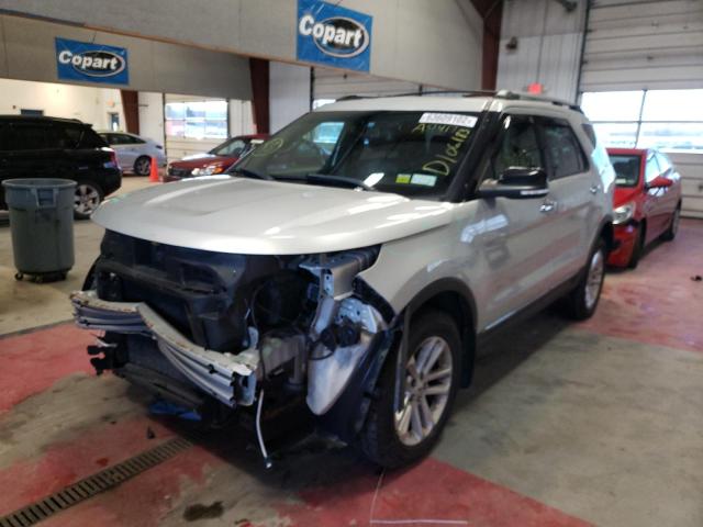 Photo 2 from auction – 2014 FORD EXPLORER X with VIN 1FM5K8D87EGA57417