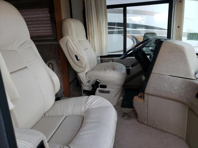 Photo 5 from auction – 2000 ITAS MOTORHOME with VIN 4UZ6XJCA9YCH28036