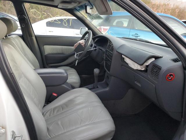 Photo 5 from auction – 1996 TOYOTA CAMRY LE with VIN 4T1BF12K4TU120761
