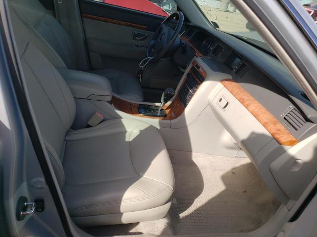 Photo 5 from auction – 2006 KIA AMANTI with VIN KNALD124865108608