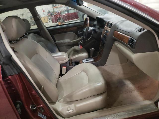 Photo 5 from auction – 2004 HYUNDAI XG 350 with VIN KMHFU45E24A332222