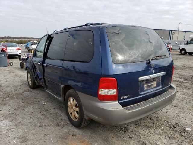Photo 3 from auction – 2005 KIA SEDONA EX with VIN KNDUP132356739643