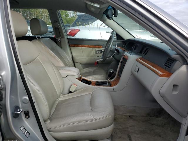 Photo 5 from auction – 2005 KIA AMANTI with VIN KNALD124455065304