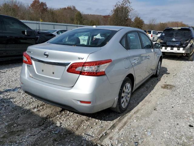 Photo 4 from auction – 2015 NISSAN SENTRA S/S with VIN 3N1AB7AP3FY224738