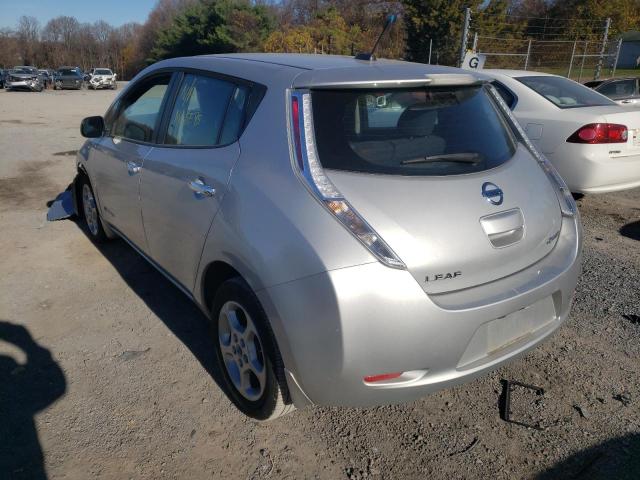 Photo 3 from auction – 2013 NISSAN LEAF S with VIN 1N4AZ0CP1DC419844