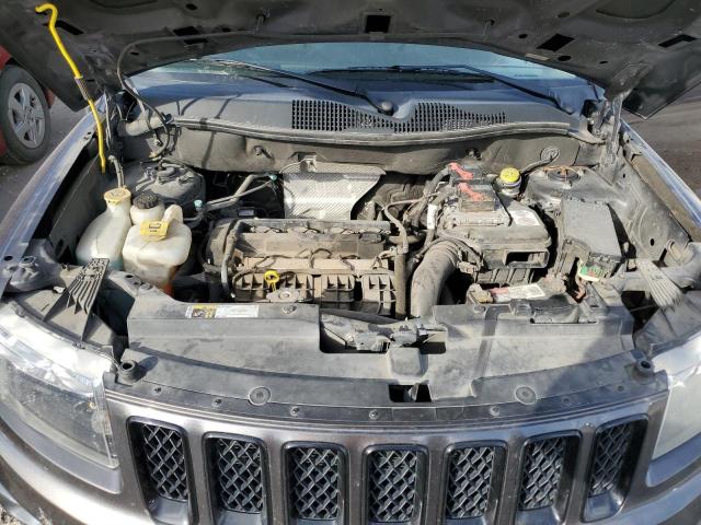Photo 7 from auction – 2015 JEEP COMPASS SP with VIN 1C4NJCBA9FD126157