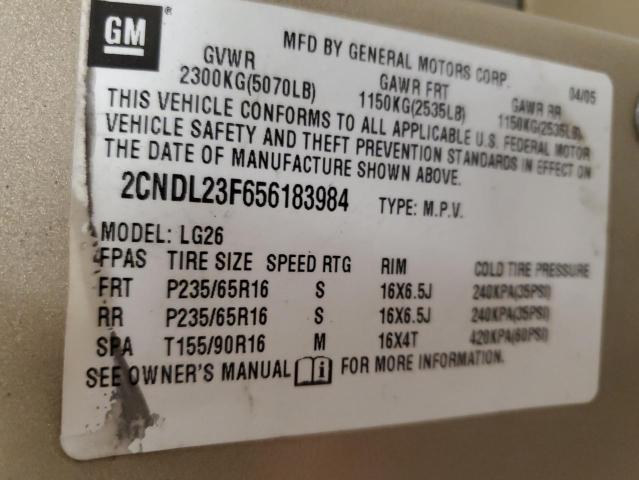 Photo 10 from auction – 2005 CHEVROLET EQUINOX LS with VIN 2CNDL23F656183984
