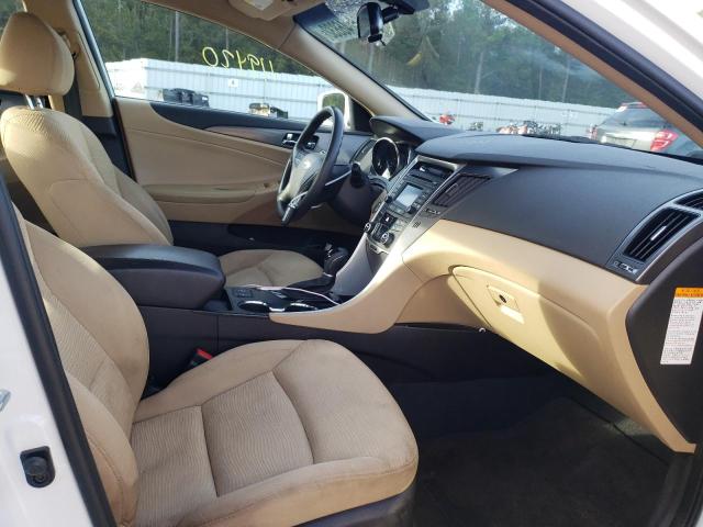 Photo 5 from auction – 2015 HYUNDAI SONATA HYB with VIN KMHEC4A48FA128412