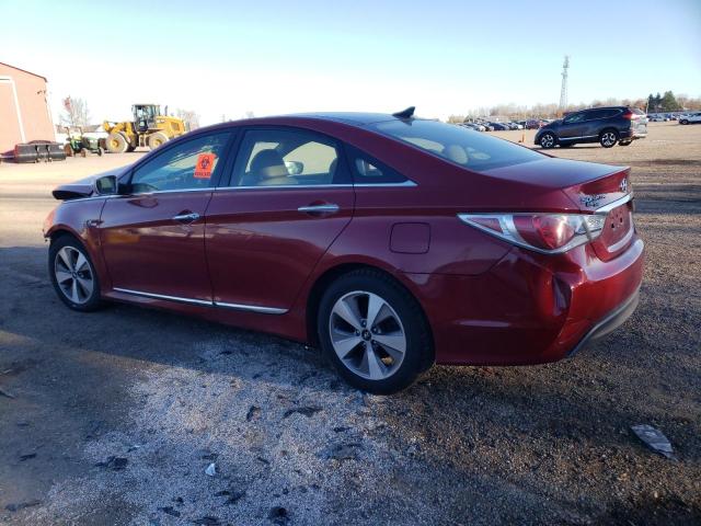 Photo 3 from auction – 2012 HYUNDAI SONATA HYB with VIN KMHEC4A48CA030914