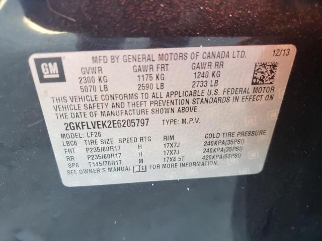 Photo 10 from auction – 2014 GMC TERRAIN SL with VIN 2GKFLVEK2E6205797