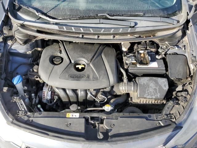 Photo 11 from auction – 2015 KIA FORTE EX with VIN KNAFX4A80F5320137