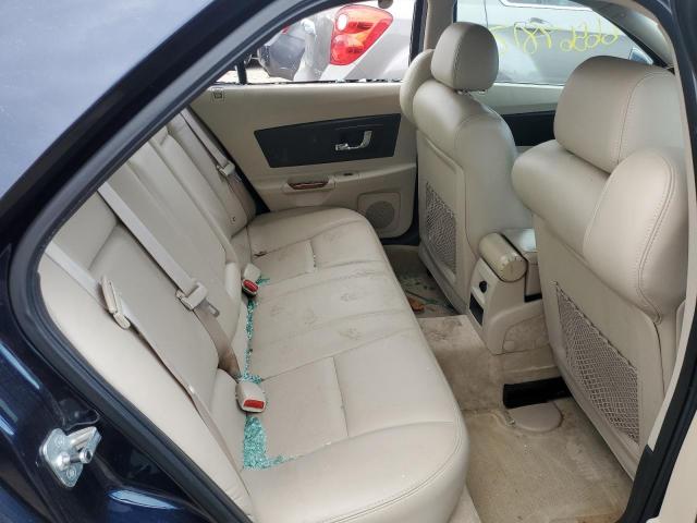 Photo 6 from auction – 2004 CADILLAC CTS with VIN 1G6DM577040103532