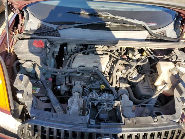 Photo 7 from auction – 2003 BUICK RENDEZVOUS with VIN 3G5DB03E73S533549