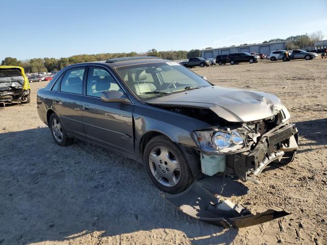 TOYOTA AVALON XL 2003 with VIN 4T1BF28B43U293774 - Photo from auction