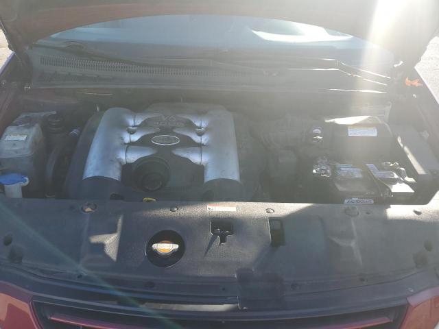 Photo 7 from auction – 2007 KIA SEDONA EX with VIN KNDMB233776111066